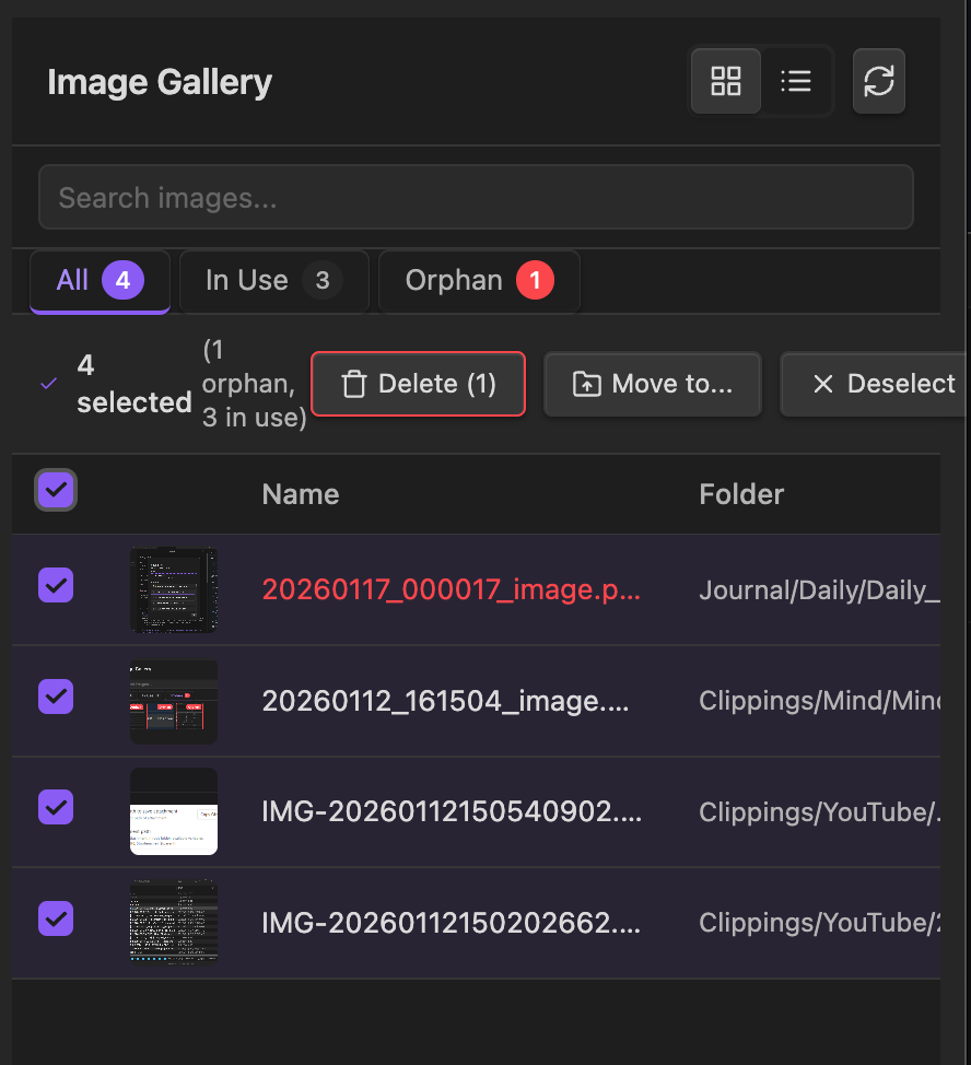 List View
